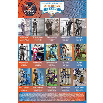 2023 Scopos National Air Rifle League Poster