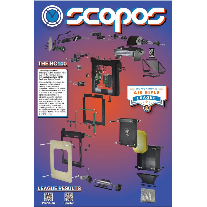 2024 Scopos National Air Rifle League Poster - Scopos