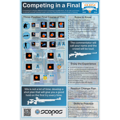 2025 Scopos National Air Rifle League Poster